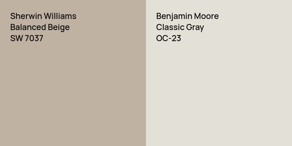 Sherwin Williams Balanced Beige vs. Benjamin Moore Classic Gray