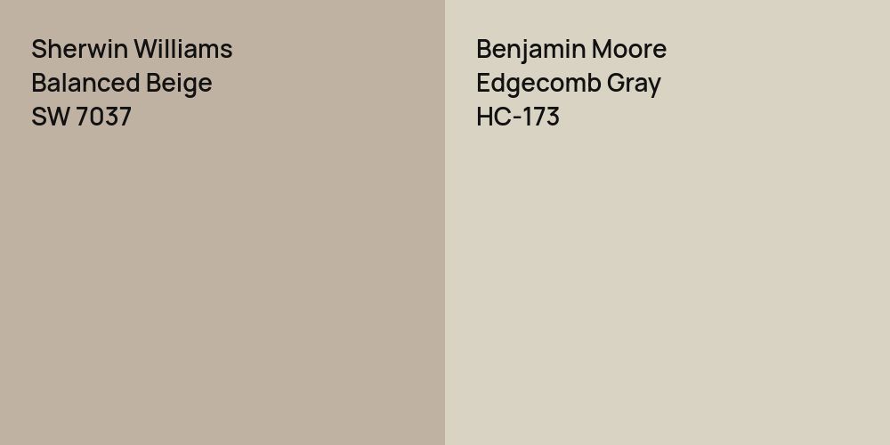 Sherwin Williams Balanced Beige vs. Benjamin Moore Edgecomb Gray