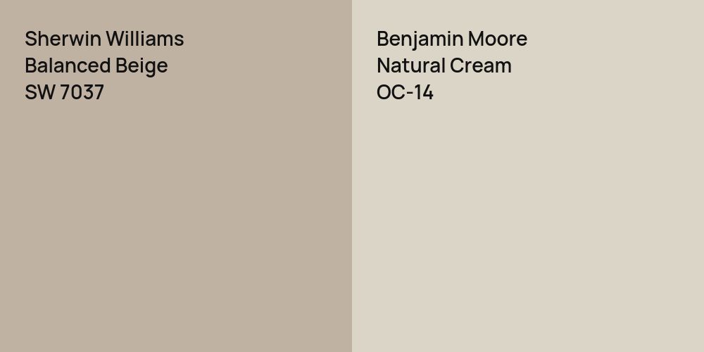 Sherwin Williams Balanced Beige vs. Benjamin Moore Natural Cream