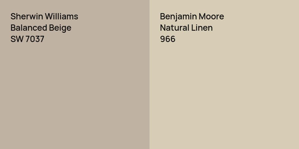 Sherwin Williams Balanced Beige vs. Benjamin Moore Natural Linen