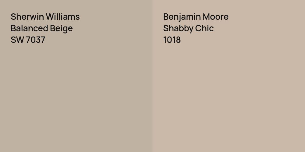 Sherwin Williams Balanced Beige vs. Benjamin Moore Shabby Chic