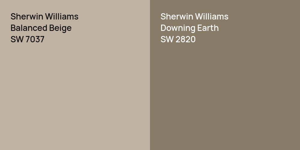 Sherwin Williams Balanced Beige vs. Sherwin Williams Downing Earth