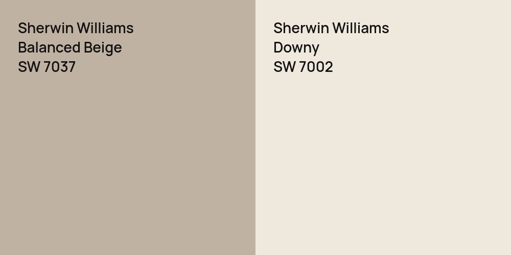 Sherwin Williams Balanced Beige vs. Sherwin Williams Downy