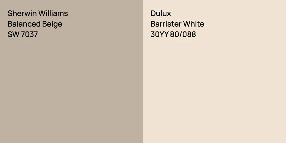 Sherwin Williams Balanced Beige vs. Dulux Barrister White