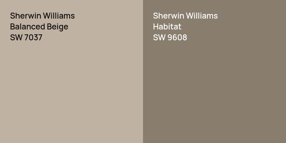 Sherwin Williams Balanced Beige vs. Sherwin Williams Habitat