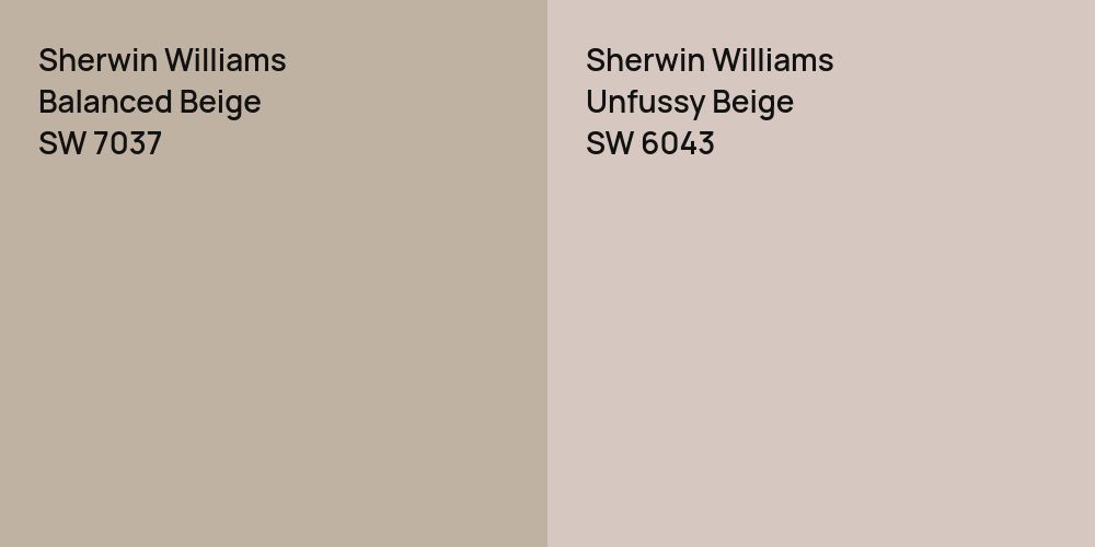 Sherwin Williams Balanced Beige vs. Sherwin Williams Unfussy Beige