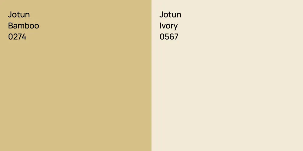 Jotun Bamboo vs. Jotun Ivory