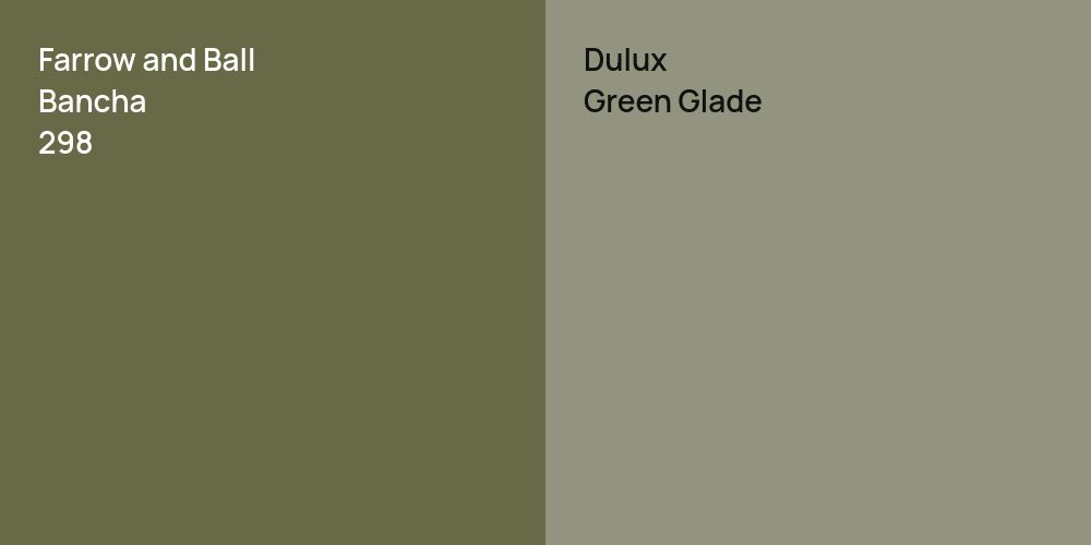 Farrow and Ball Bancha vs. Dulux Green Glade