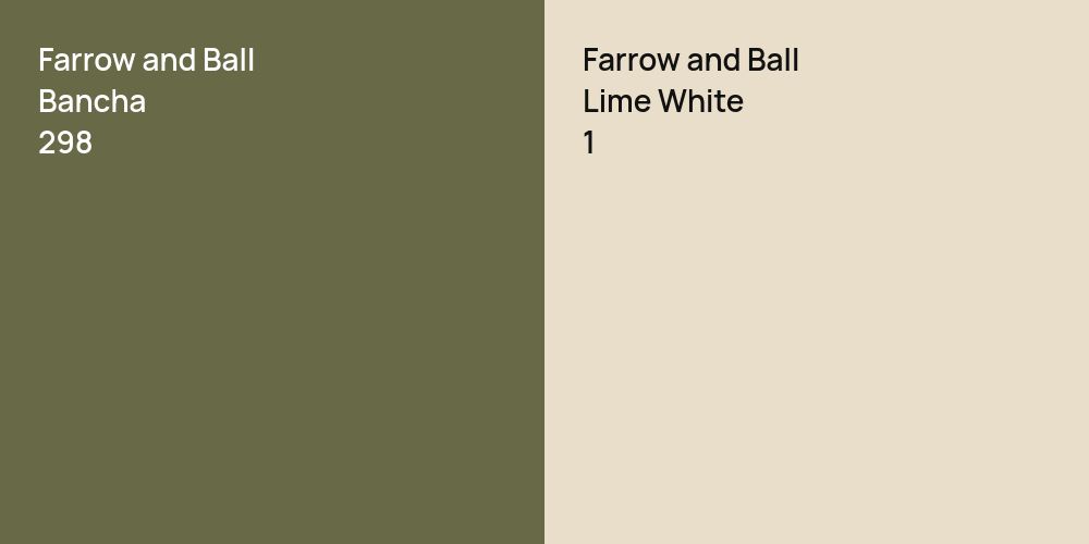 Farrow and Ball Bancha vs. Farrow and Ball Lime White