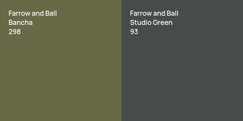 Farrow and Ball Bancha vs. Farrow and Ball Studio Green