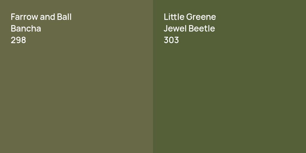 Farrow and Ball Bancha vs. Little Greene Jewel Beetle