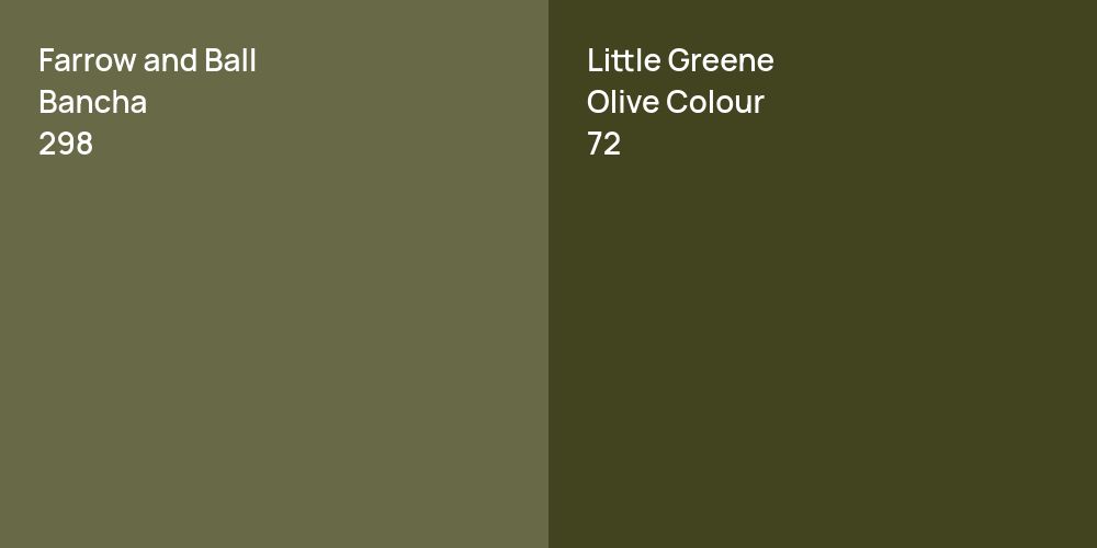 Farrow and Ball Bancha vs. Little Greene Olive Colour