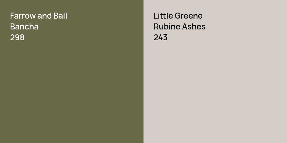 Farrow and Ball Bancha vs. Little Greene Rubine Ashes