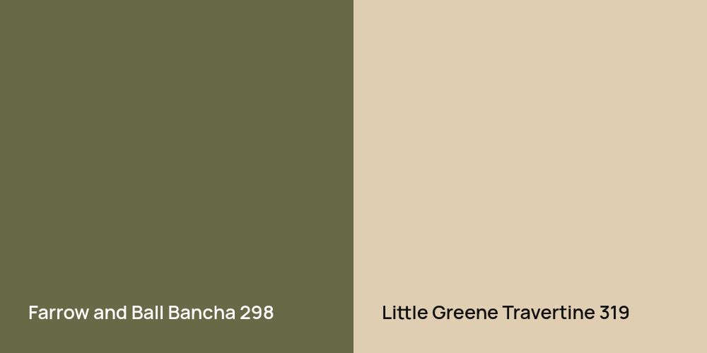 Farrow and Ball Bancha vs. Little Greene Travertine