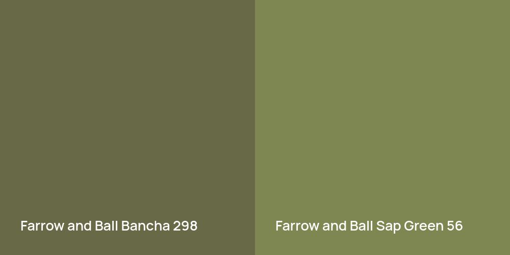 Farrow and Ball Bancha vs. Farrow and Ball Sap Green