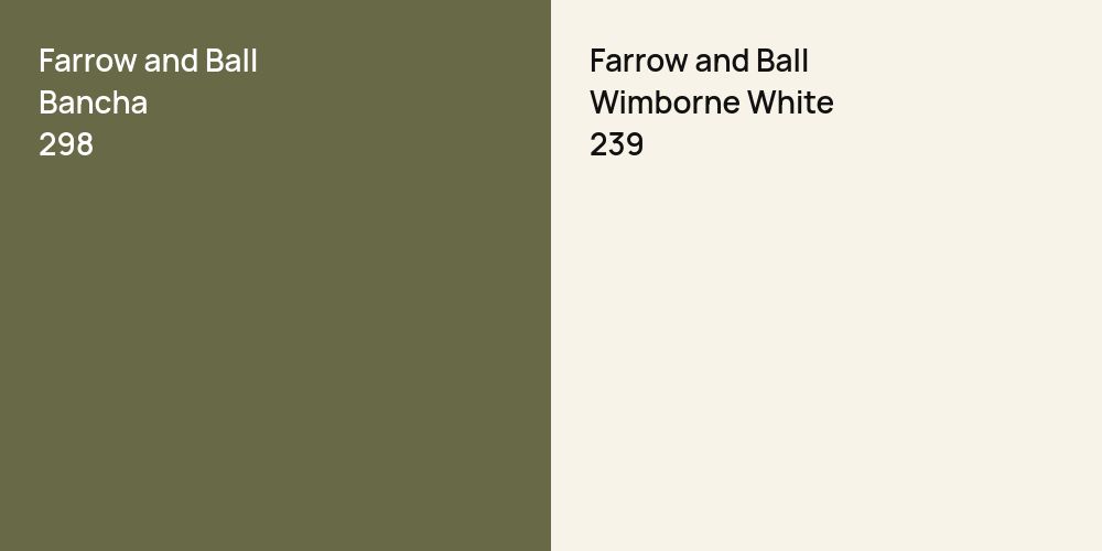 Farrow and Ball Bancha vs. Farrow and Ball Wimborne White