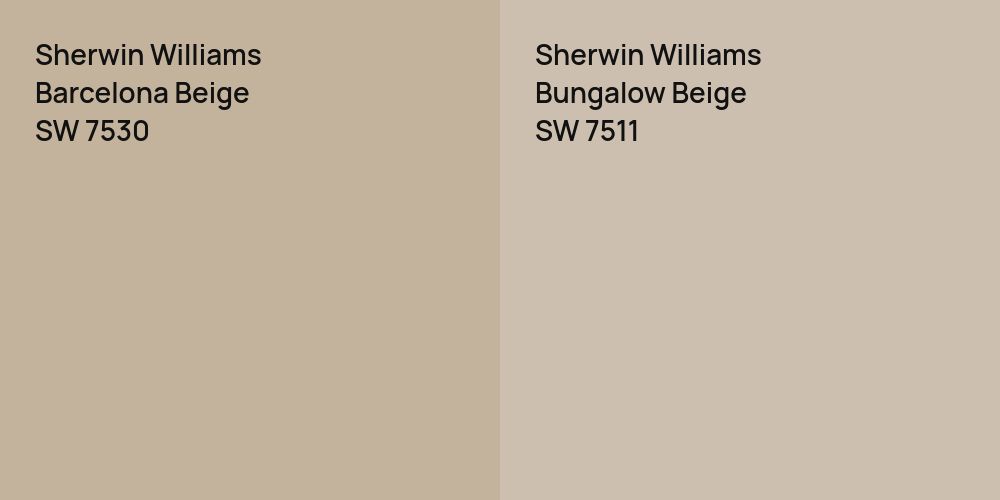 Sherwin Williams Barcelona Beige vs. Sherwin Williams Bungalow Beige