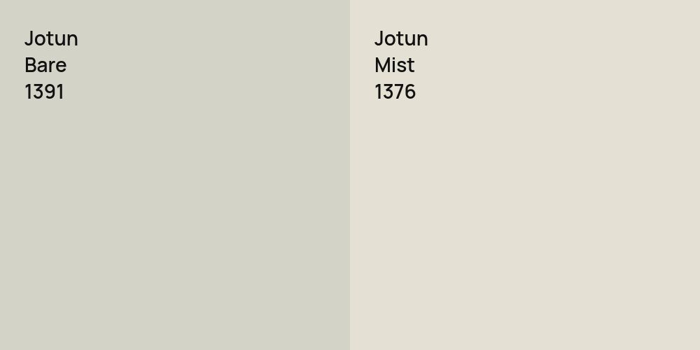 Jotun Bare vs. Jotun Mist