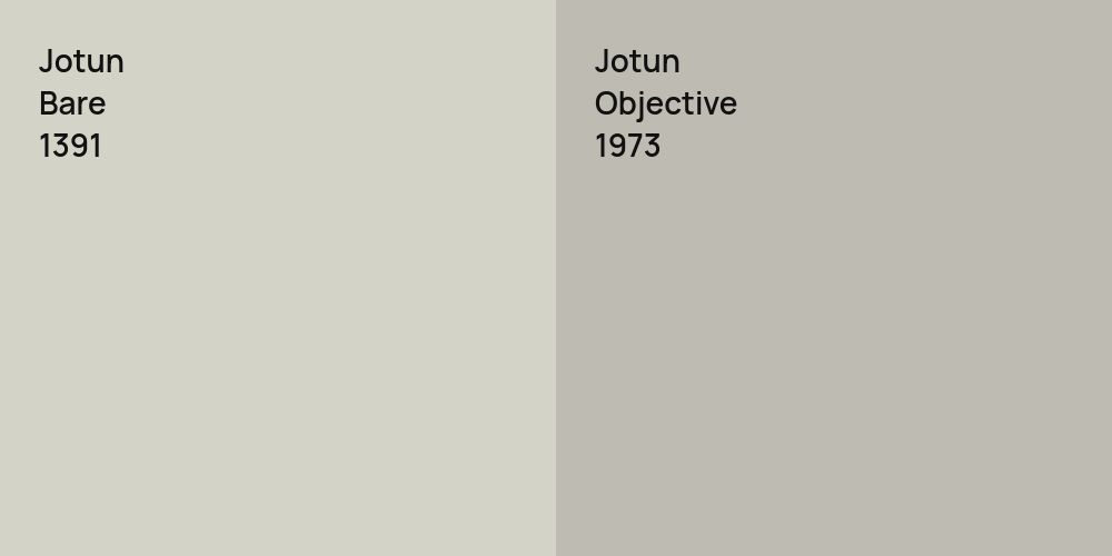 Jotun Bare vs. Jotun Objective