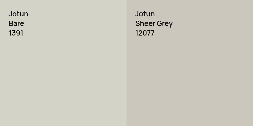 Jotun Bare vs. Jotun Sheer Grey