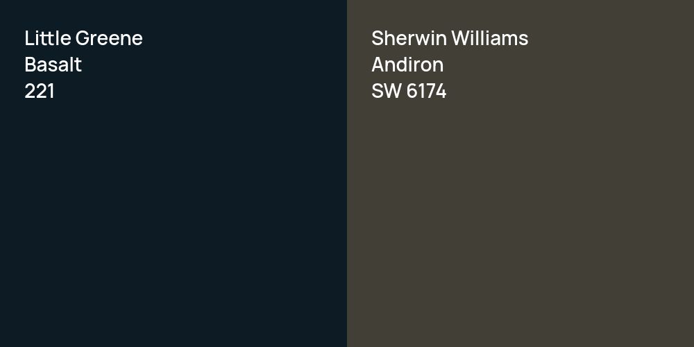 Little Greene Basalt vs. Sherwin Williams Andiron