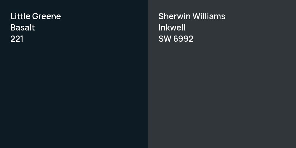 Little Greene Basalt vs. Sherwin Williams Inkwell