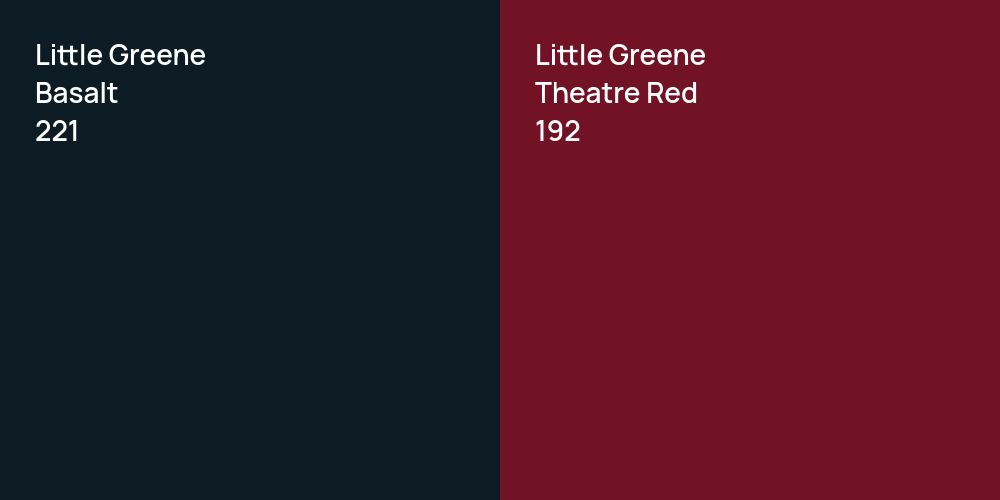 Little Greene Basalt vs. Little Greene Theatre Red