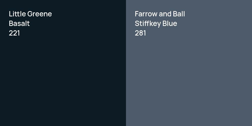 Little Greene Basalt vs. Farrow and Ball Stiffkey Blue