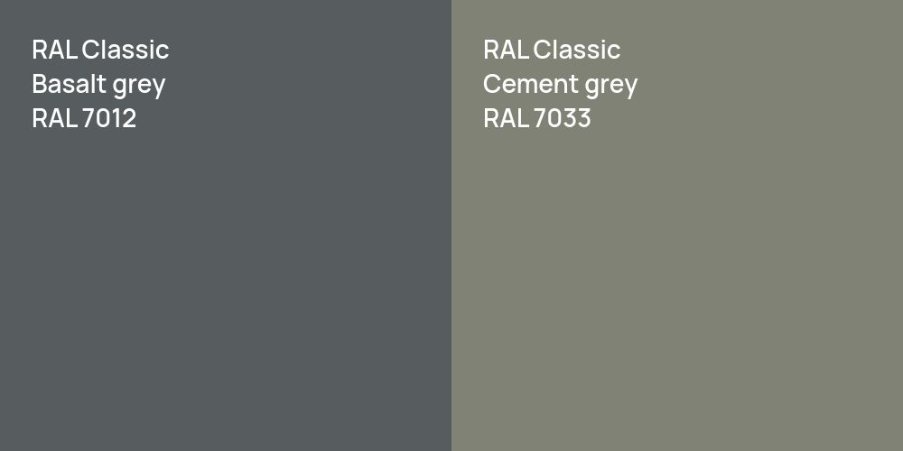 RAL Classic Basalt grey vs. RAL Classic  Cement grey