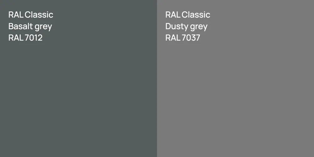 RAL Classic  Basalt grey vs. RAL Classic  Dusty grey