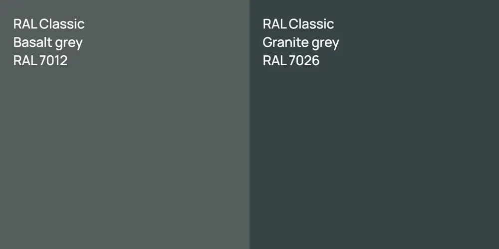 RAL Classic Basalt grey vs. RAL Classic  Granite grey