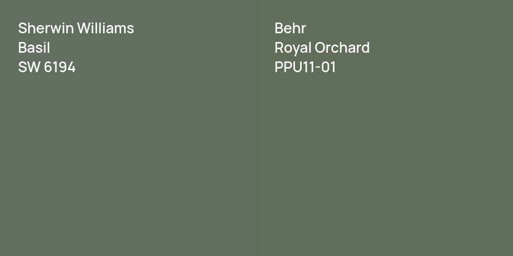 Sherwin Williams Basil vs. Behr Royal Orchard