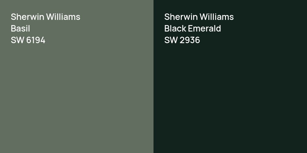 Sherwin Williams Basil vs. Sherwin Williams Black Emerald