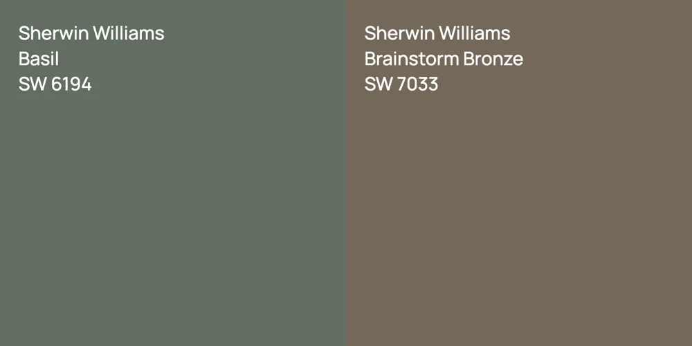 Sherwin Williams Basil vs. Sherwin Williams Brainstorm Bronze