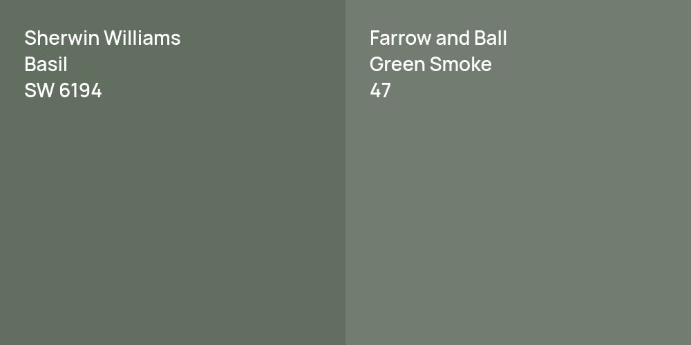 Sherwin Williams Basil vs. Farrow and Ball Green Smoke