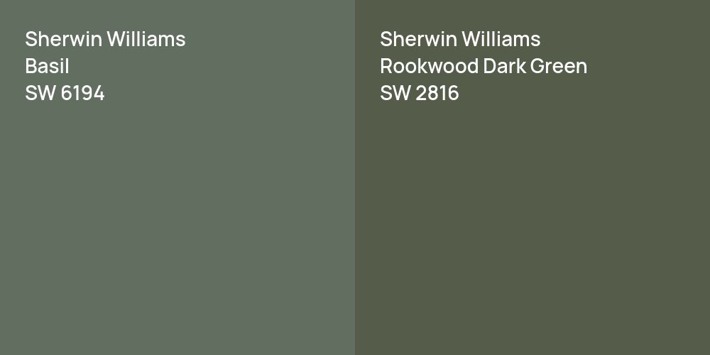 Sherwin Williams Basil vs. Sherwin Williams Rookwood Dark Green