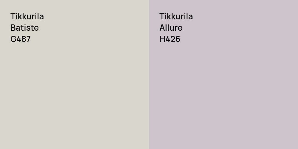 Tikkurila Batiste vs. Tikkurila Allure