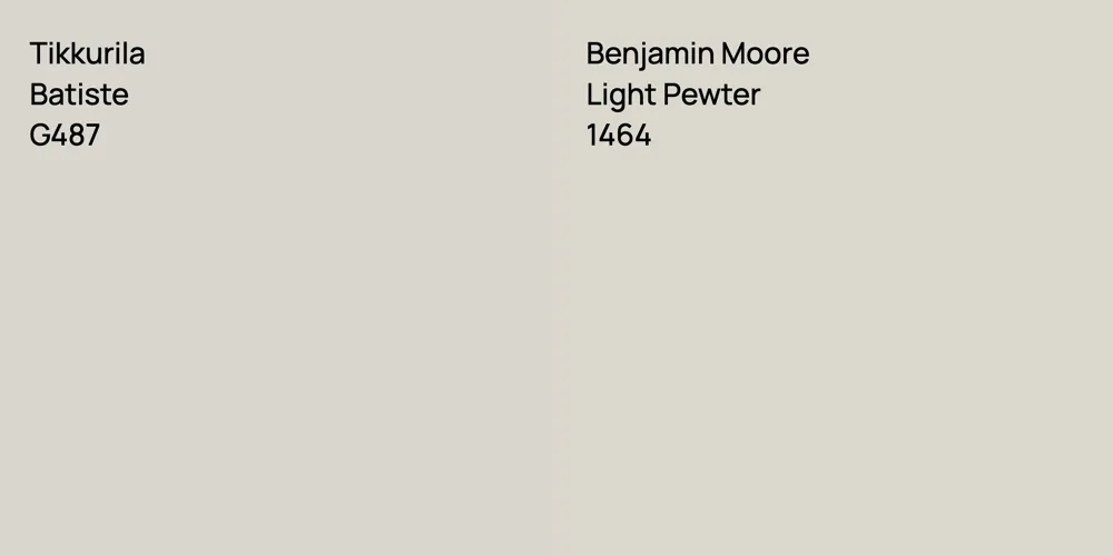 Tikkurila Batiste vs. Benjamin Moore Light Pewter