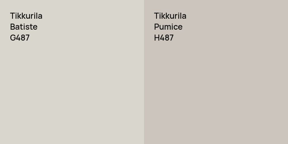 Tikkurila Batiste vs. Tikkurila Pumice