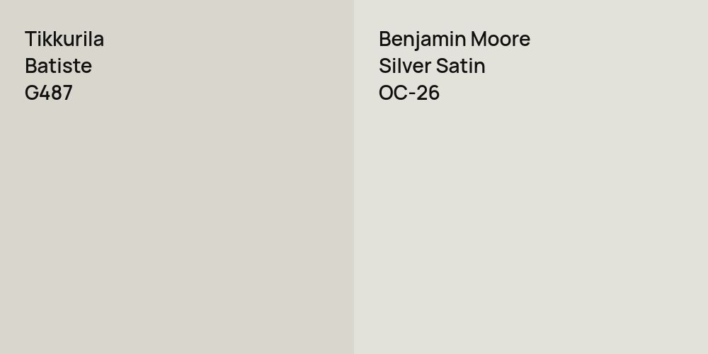 Tikkurila Batiste vs. Benjamin Moore Silver Satin