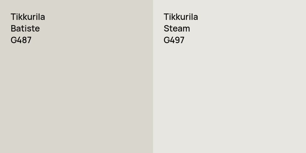 Tikkurila Batiste vs. Tikkurila Steam