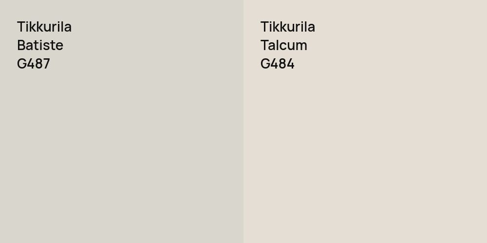 Tikkurila Batiste vs. Tikkurila Talcum