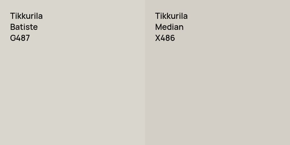 Tikkurila Batiste vs. Tikkurila Median