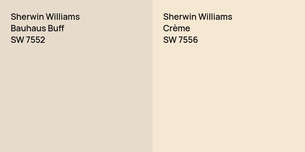 Sherwin Williams Bauhaus Buff vs. Sherwin Williams Crème