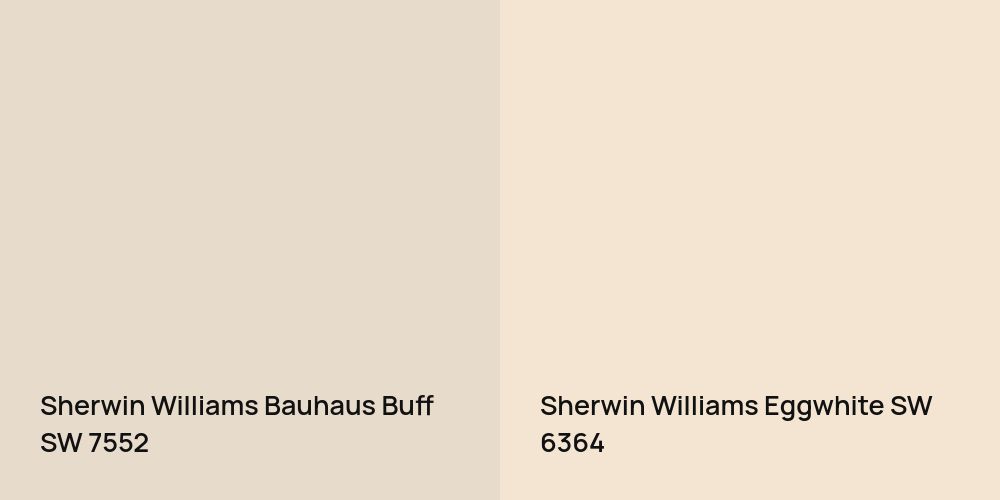 Sherwin Williams Bauhaus Buff vs. Sherwin Williams Eggwhite