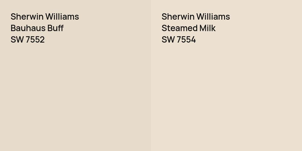 Sherwin Williams Bauhaus Buff vs. Sherwin Williams Steamed Milk