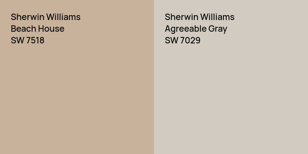 Sherwin Williams Beach House vs. Sherwin Williams Agreeable Gray