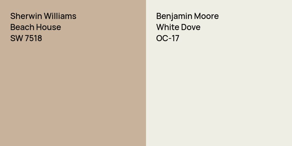 Sherwin Williams Beach House vs. Benjamin Moore White Dove