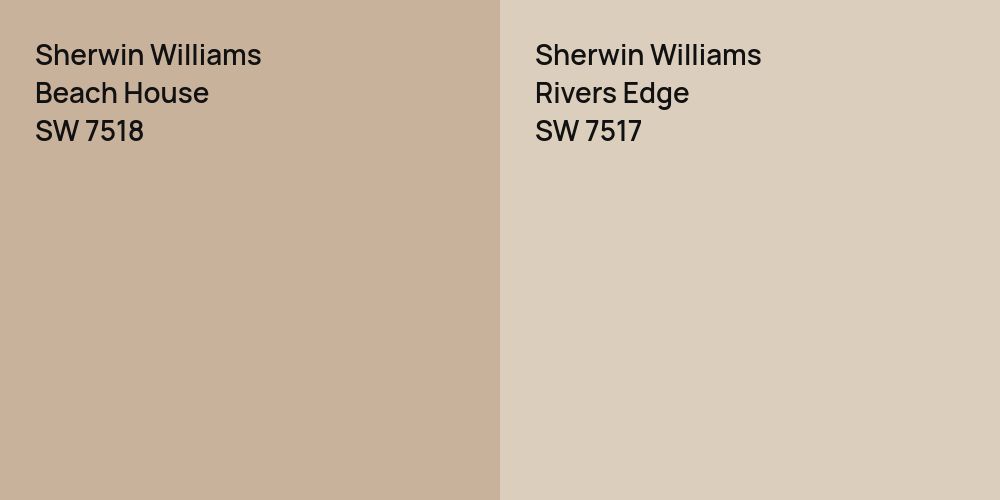 Sherwin Williams Beach House vs. Sherwin Williams Rivers Edge