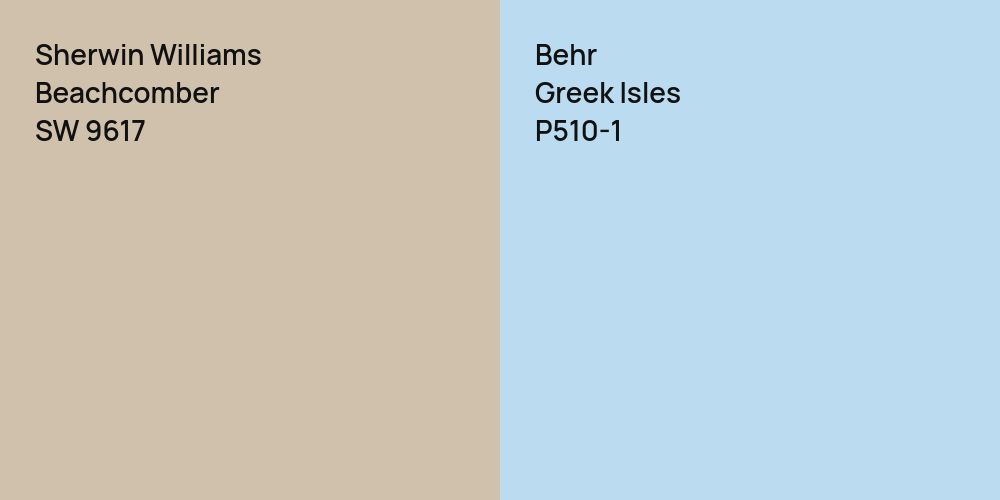 Sherwin Williams Beachcomber vs. Behr Greek Isles